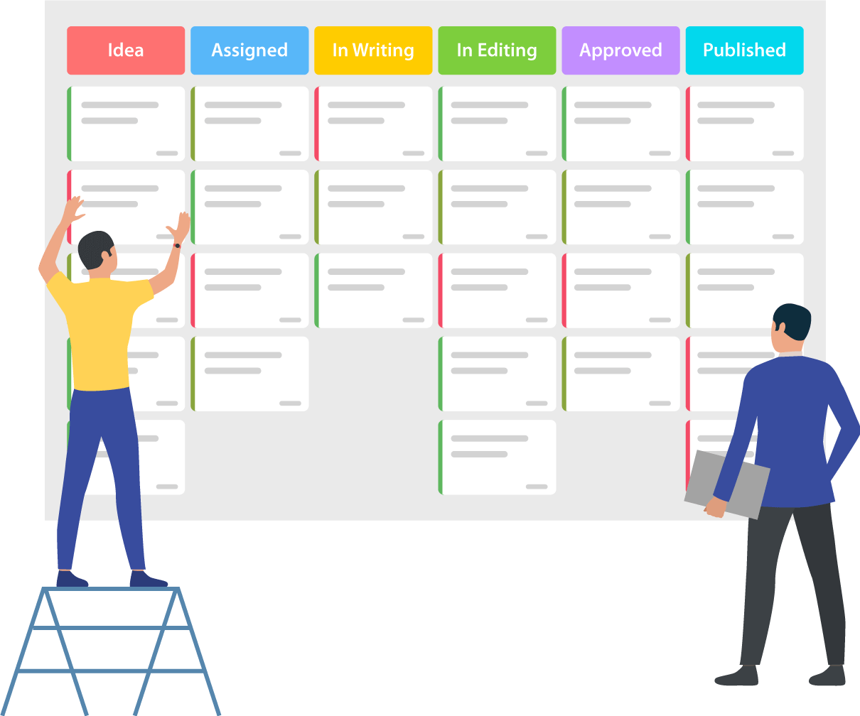 How to Use Kanban & Custom Status Workflow in Orangescrum