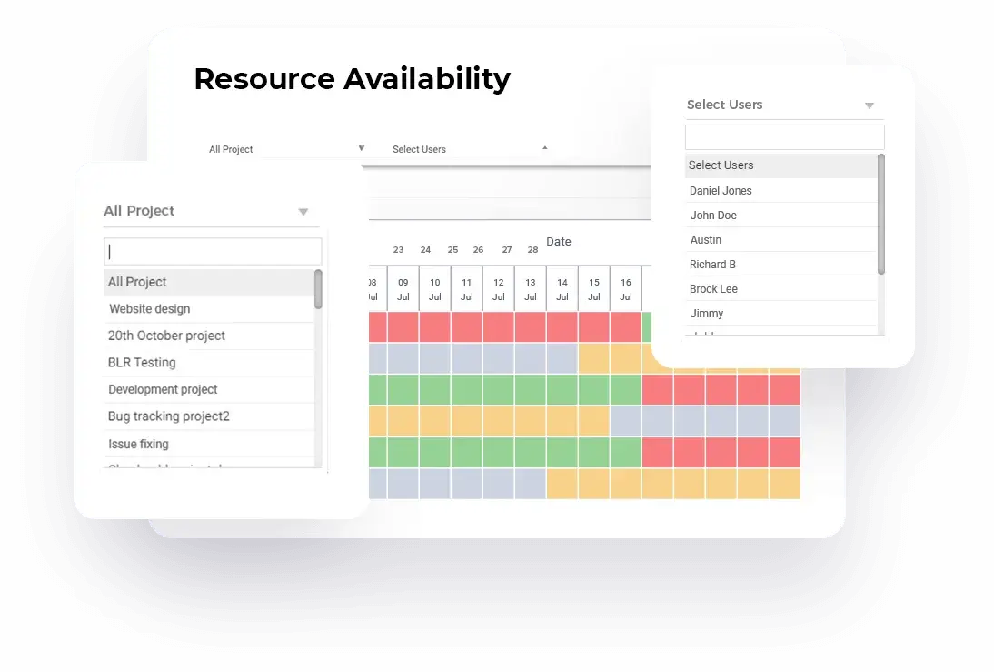 Capacity Management