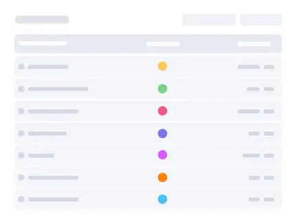 Custom Task Status