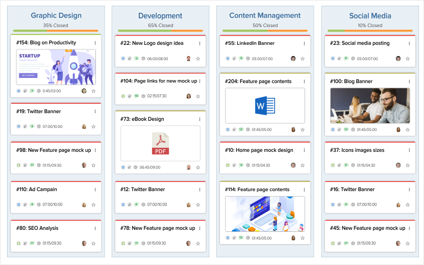 Planning and Execution go hand-in-hand