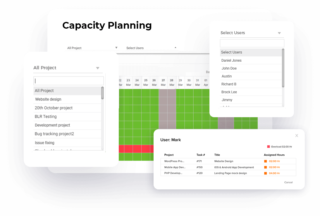 Capacity Planning