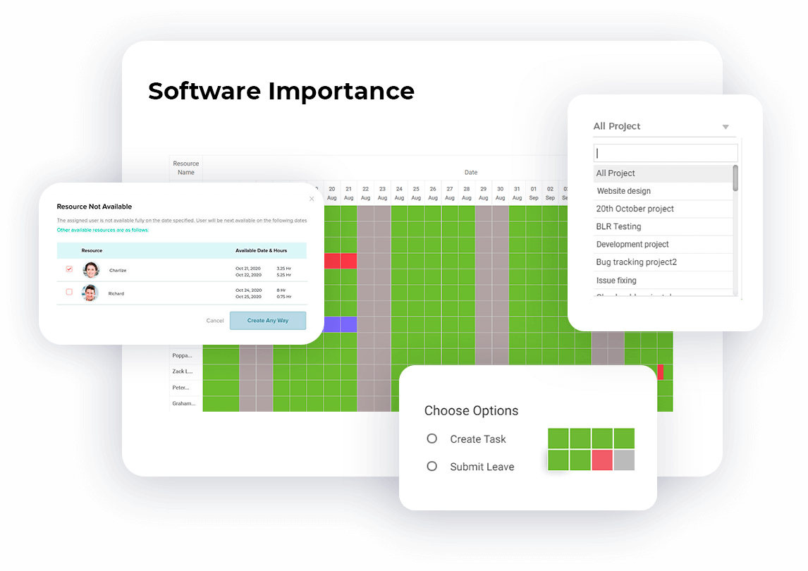 Workload management Software Importance