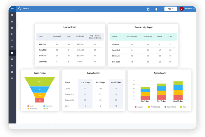 Real-time reports and insights