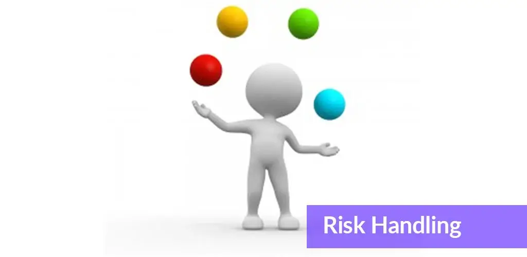 Risk Analysis & Evaluation