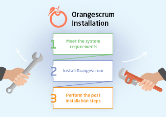 A Complete Installation Guide for Orangescrum