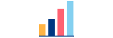 Average Age Report